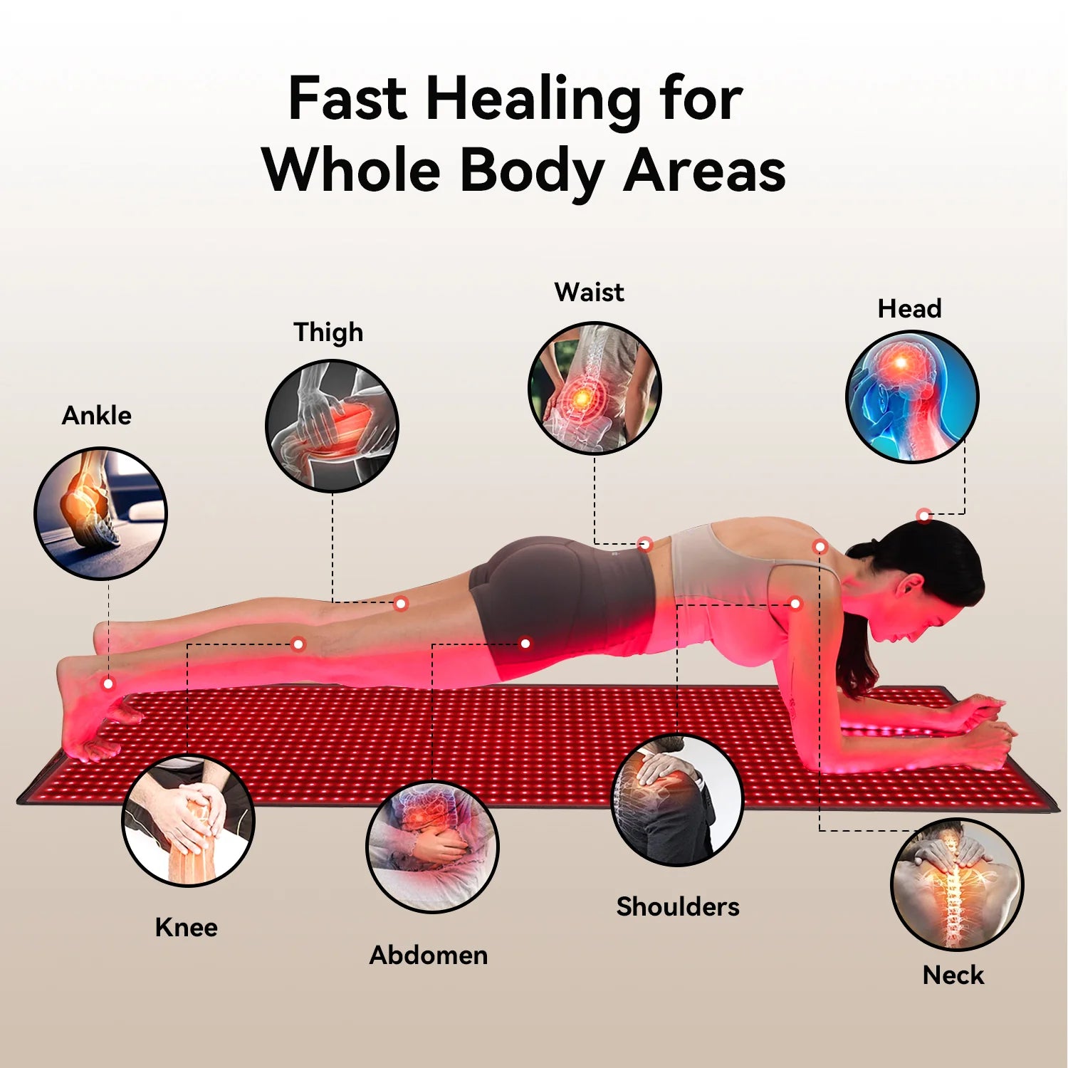 Red and Infrared Light Therapy Mat